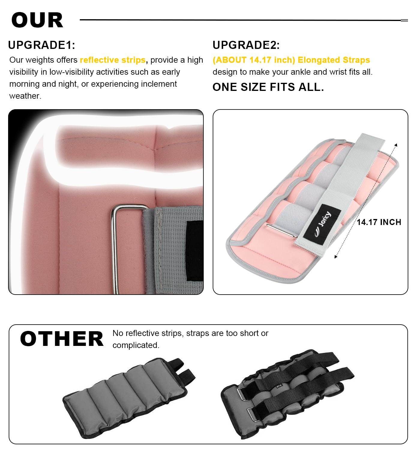 Adjustable Ankle Weights for Women Men 1 Pair 2 4 6 8 10 LBS Leg Weight Hand Arm Wrist Weights with Removable Weight, 1-5 LB Each Ankle Strength Training Weight for Gym Fitness Walking Running, Pink