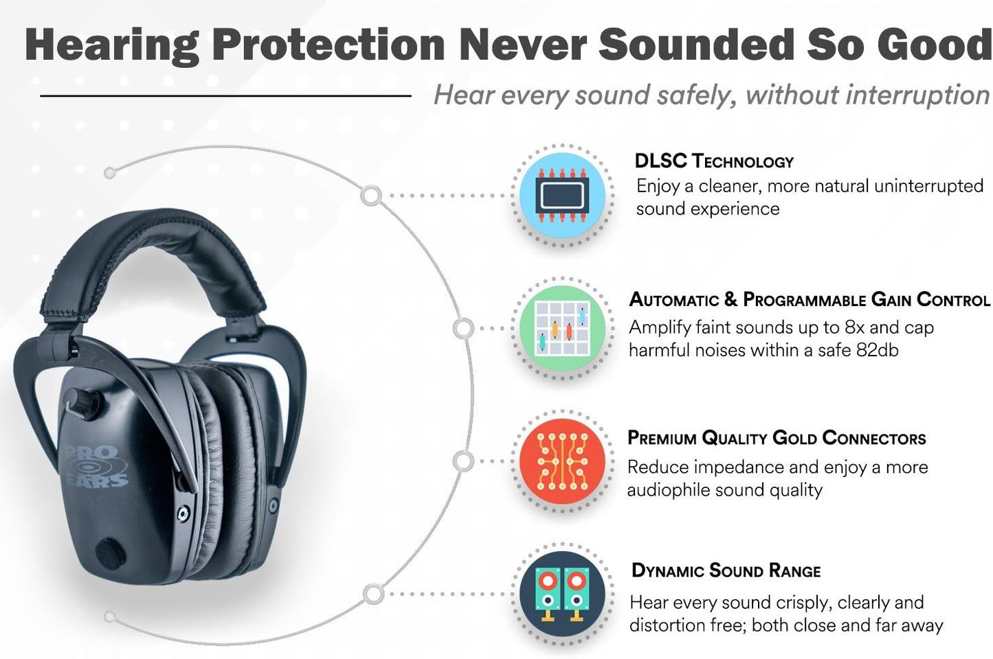 Pro Ears Pro Tac Slim Gold Ear Muffs, Military Grade Electronic Hearing Protection & Amplification, DLSC Tech, Made in USA