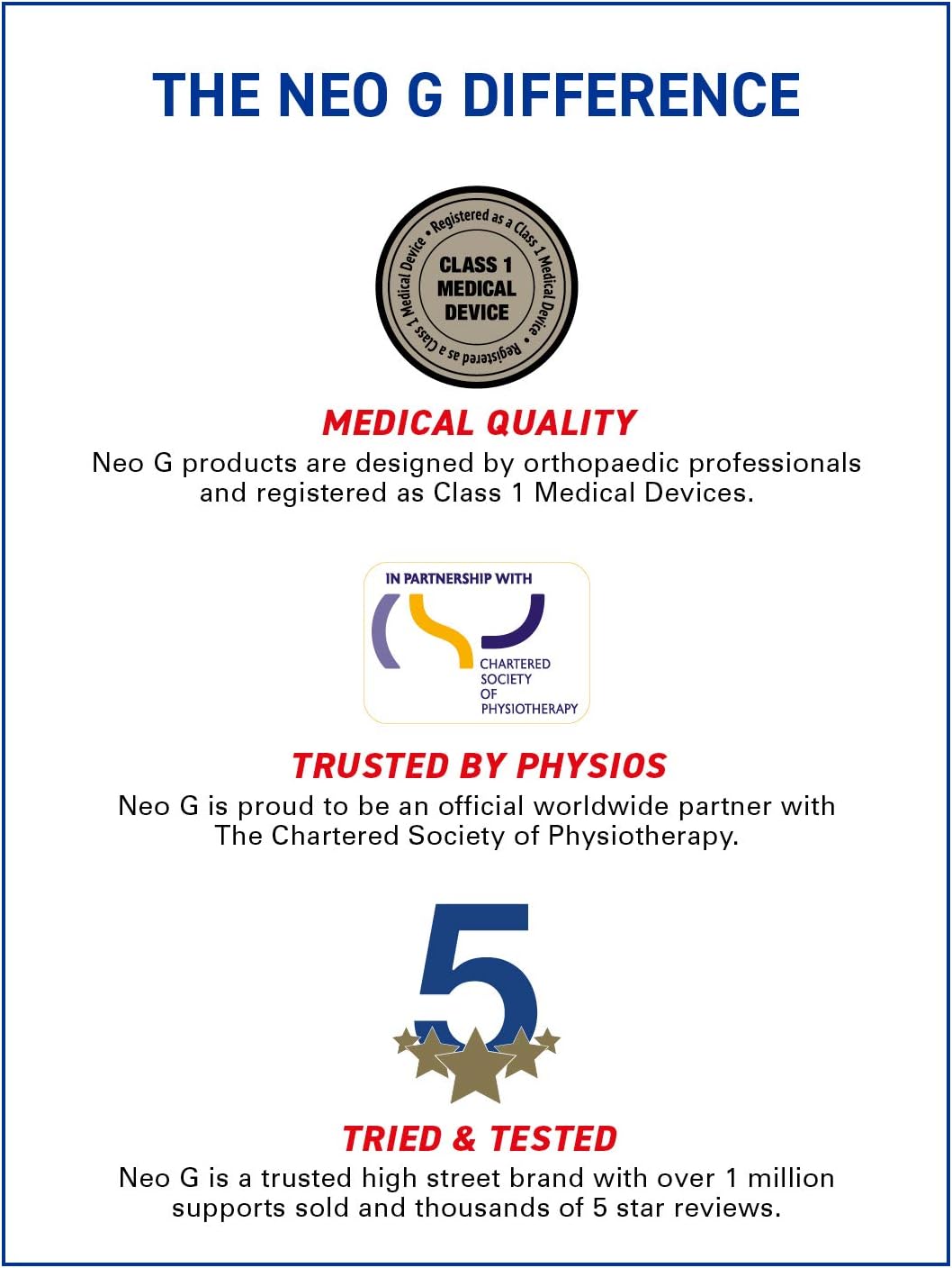 Neo G Hand Rehabilitation Silicone Ball - 3 Resistance Levels - Helps Improve Hand Grip, Mobility & Function, Strengthen Fingers, Hands & Wrist/Forearm – Class 1 Medical Device