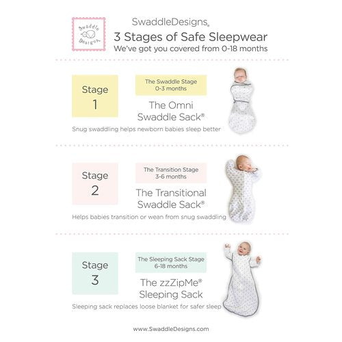Baby Velvet Sleeping Sack - Pastel Pink Wearable Blanket for 12-18 Months with 2-Way Zipper