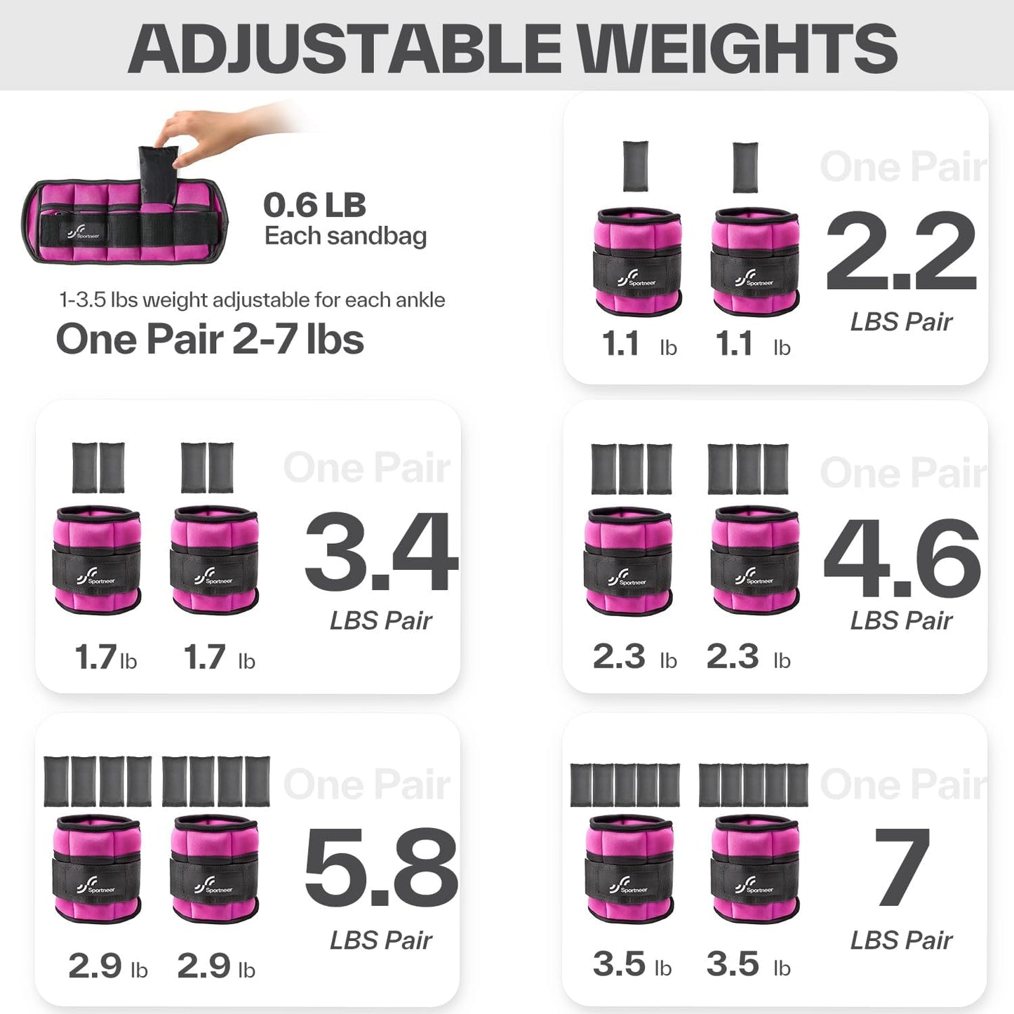 Sportneer Adjustable Ankle Weights for Women and Men 7 lbs/Pair Adjustable Leg Weights with Secure Straps, Strength Training Weighted for Yoga, Walking, Running, Aerobics, Gym, Physical Therapy