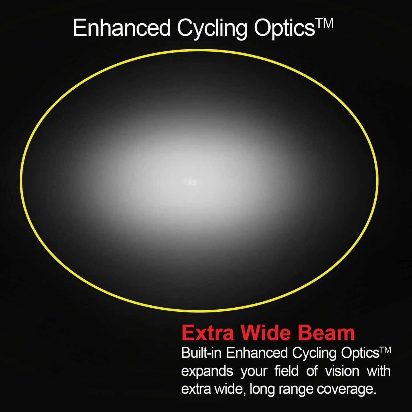 550 Lumen USB Rechargeable Bike Light – Compact, Waterproof Headlight with 4 Modes for Road & Commuter Use