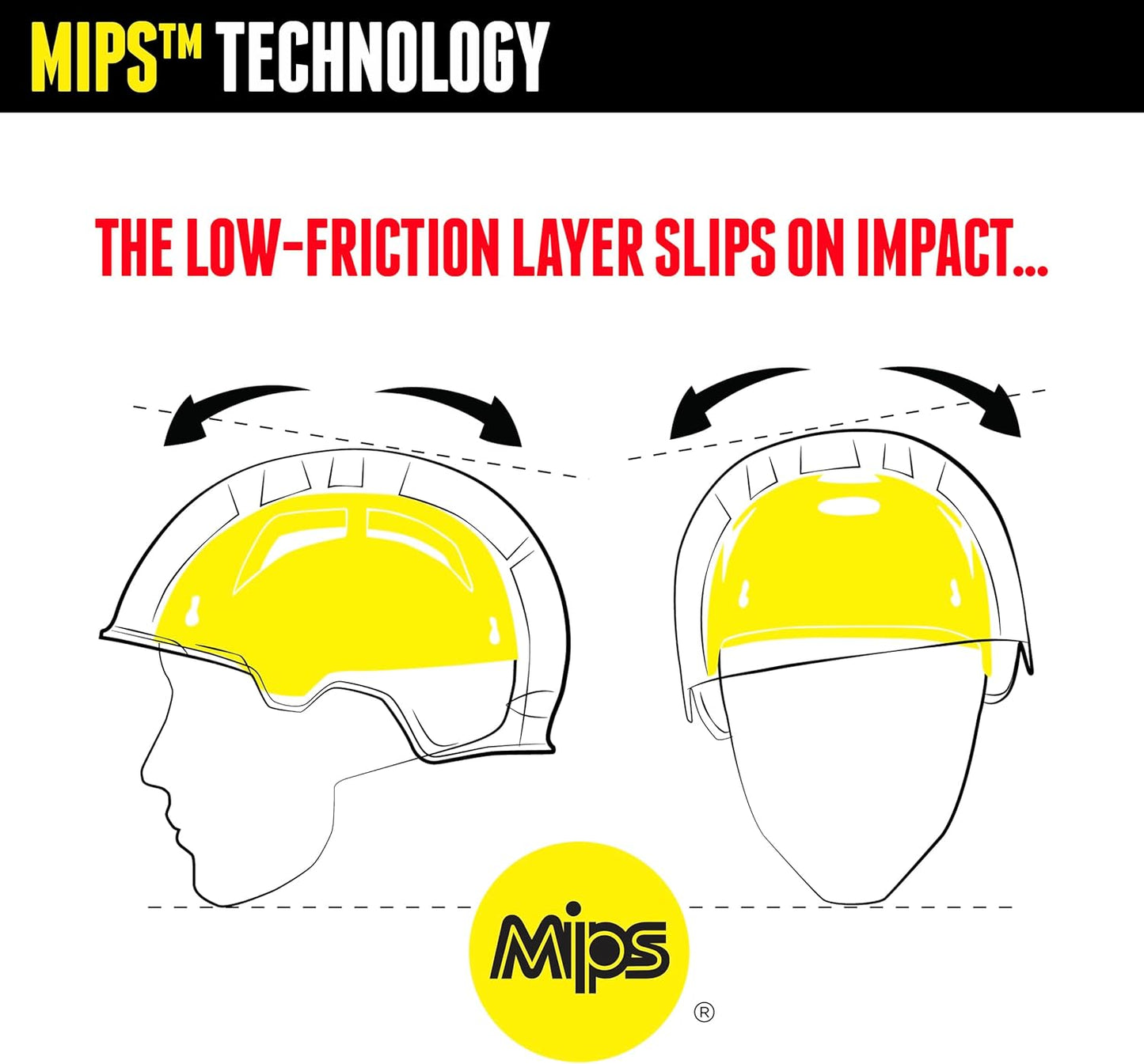 Triple Eight Gotham MIPS Helmet - Ideal for Biking, Skateboarding, in-Line Skating/Rollerblading and Roller Derby