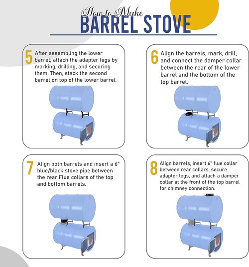 Double Barrel Stove Kit – Perfect For 30 to 55 Gal Drum Wood Stove Kit - Heavy Duty Steel Barrel Camp Stove Kit w/Stove Door - DIY Oil Barrel Stove Kit Heat for Winters in Workshop, Cabin, Garage