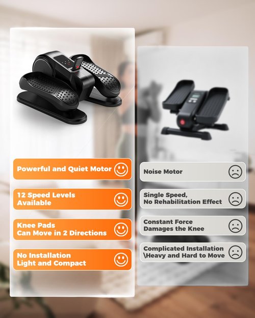 Under Desk Elliptical Machine for Home Workout, 12 Levels Speeds Ellipse Leg Exerciser While Sitting Quiet & Portable Seated Pedal Exerciser with Remote Control & Non-Slip Pad (Black)