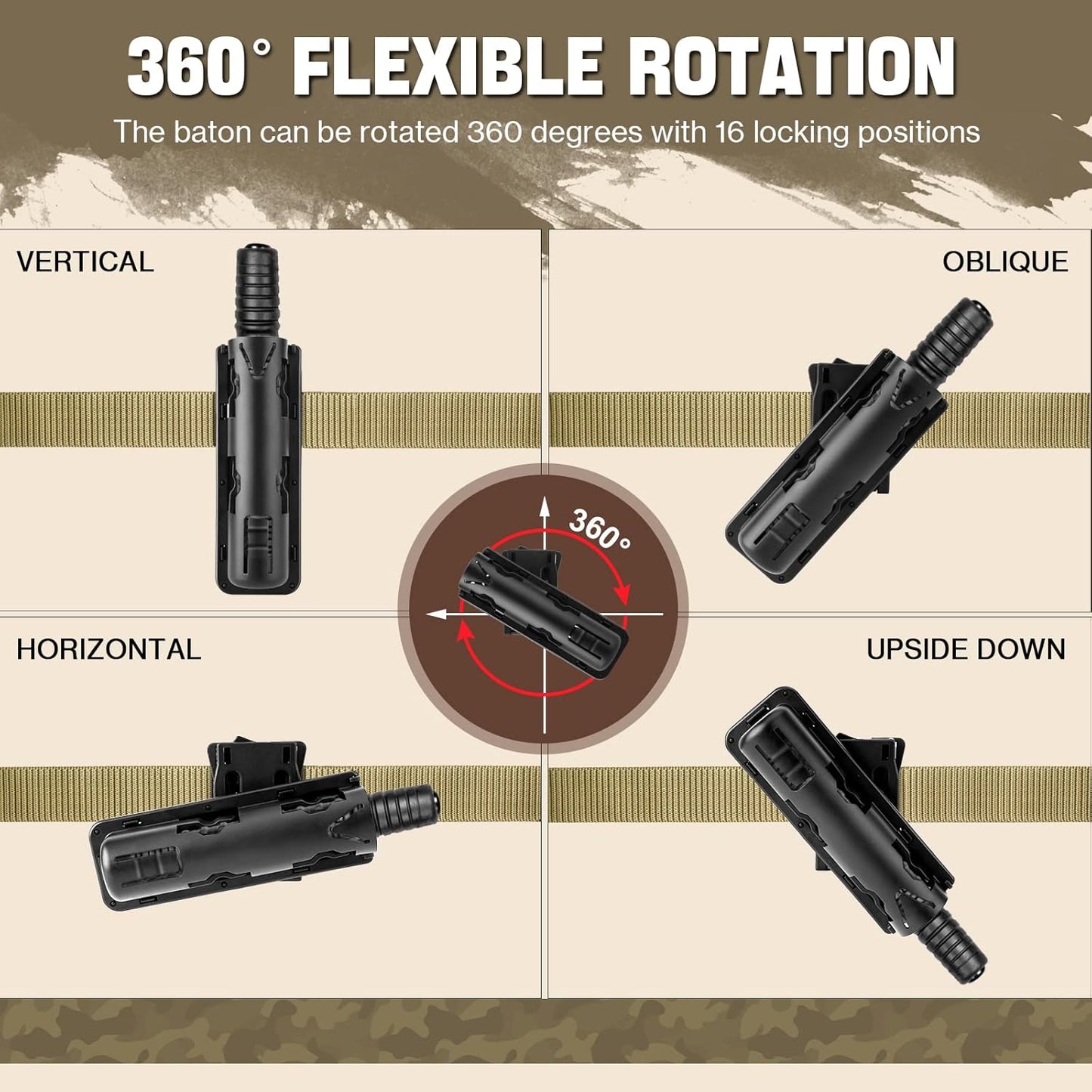 aikeec Baton Holder 360 Degree Rotating Telescopic Baton Pouch, Expandable Baton Holsters,Baton Holder for Duty Belt Tactical Swivelling Flashlight Holsters ABS Case