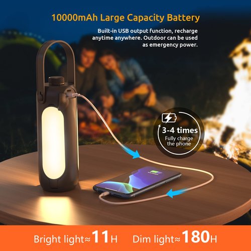 Pluralla Camping Lantern 720LM with Flashlight Design, 10000mAh Rechargeable LED Camping Lamp, 11H Run Time, Deployable Lampshade Multifunctional Camping Light for Hurricane, Emergency, Travel-Grey