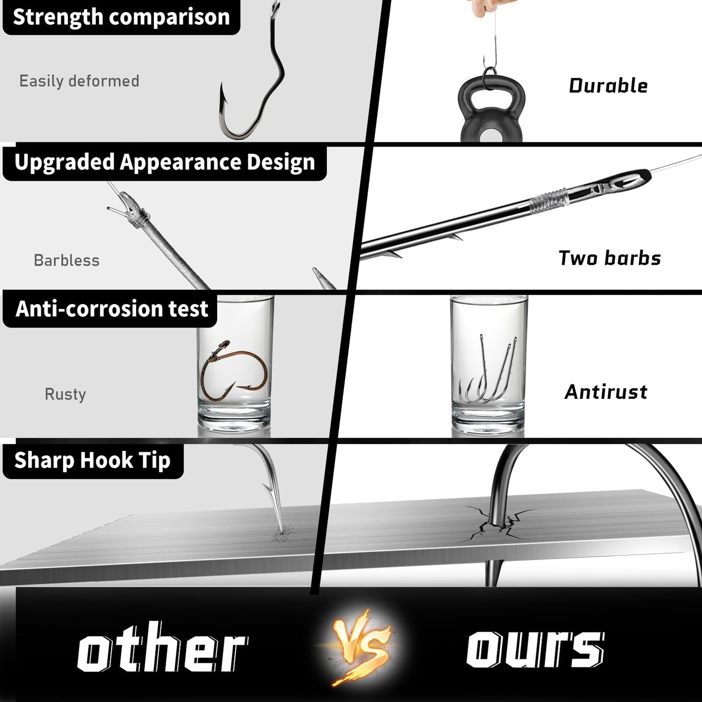 FishTrip Baitholder Hooks Fishing Offset- 100pcs Bait Holder Fish Hook Double Barbed/Long Shank/Closed Eye/Black for Fishing Rigs Freshwater Saltwater 12#