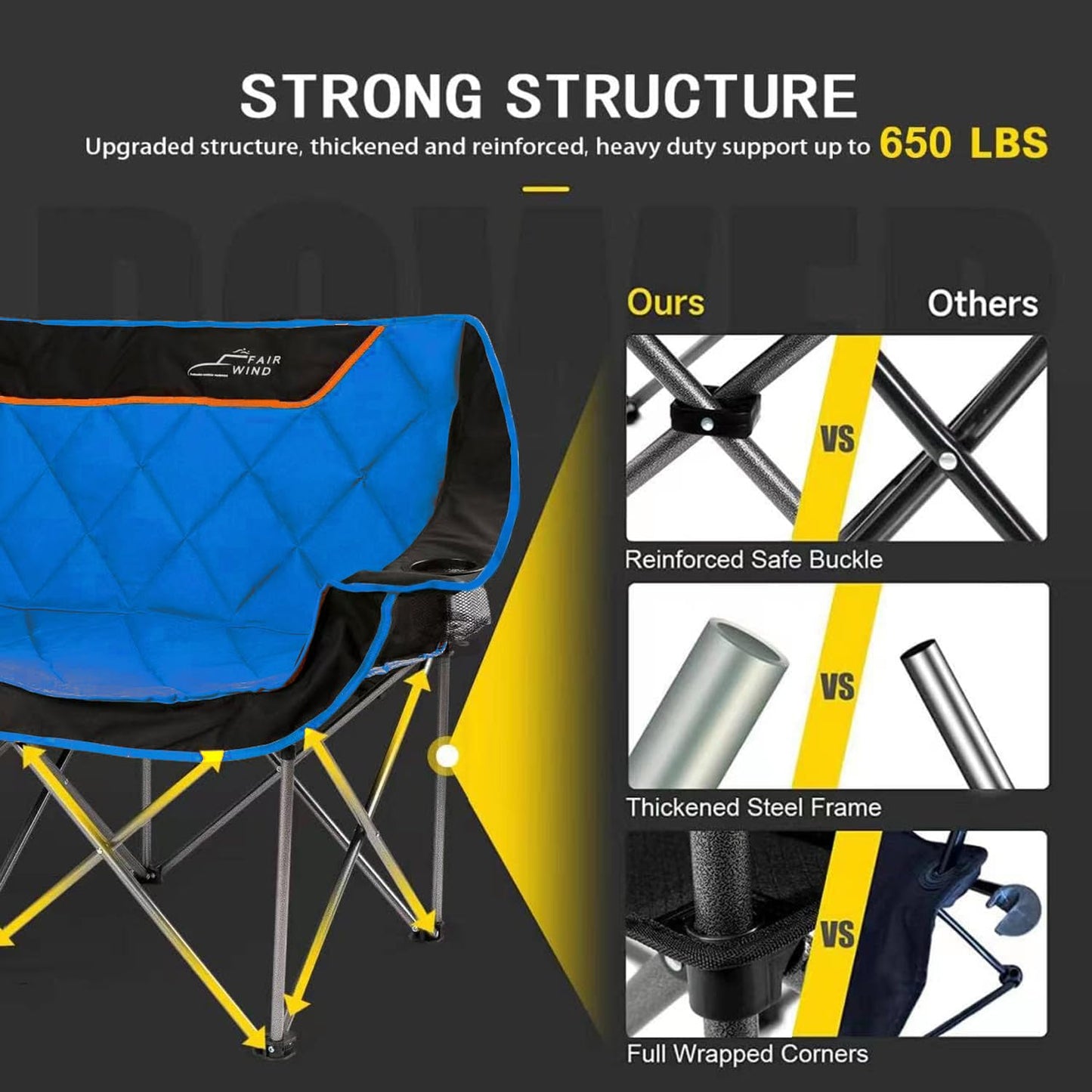 FAIR WIND Oversized Fully Padded Camping Chair Folding Loveseat Camping Couch Double Duo Chair Heavy Duty Quad Fold Arm Chair with Cup Hold - Supports 650 LBS Blue