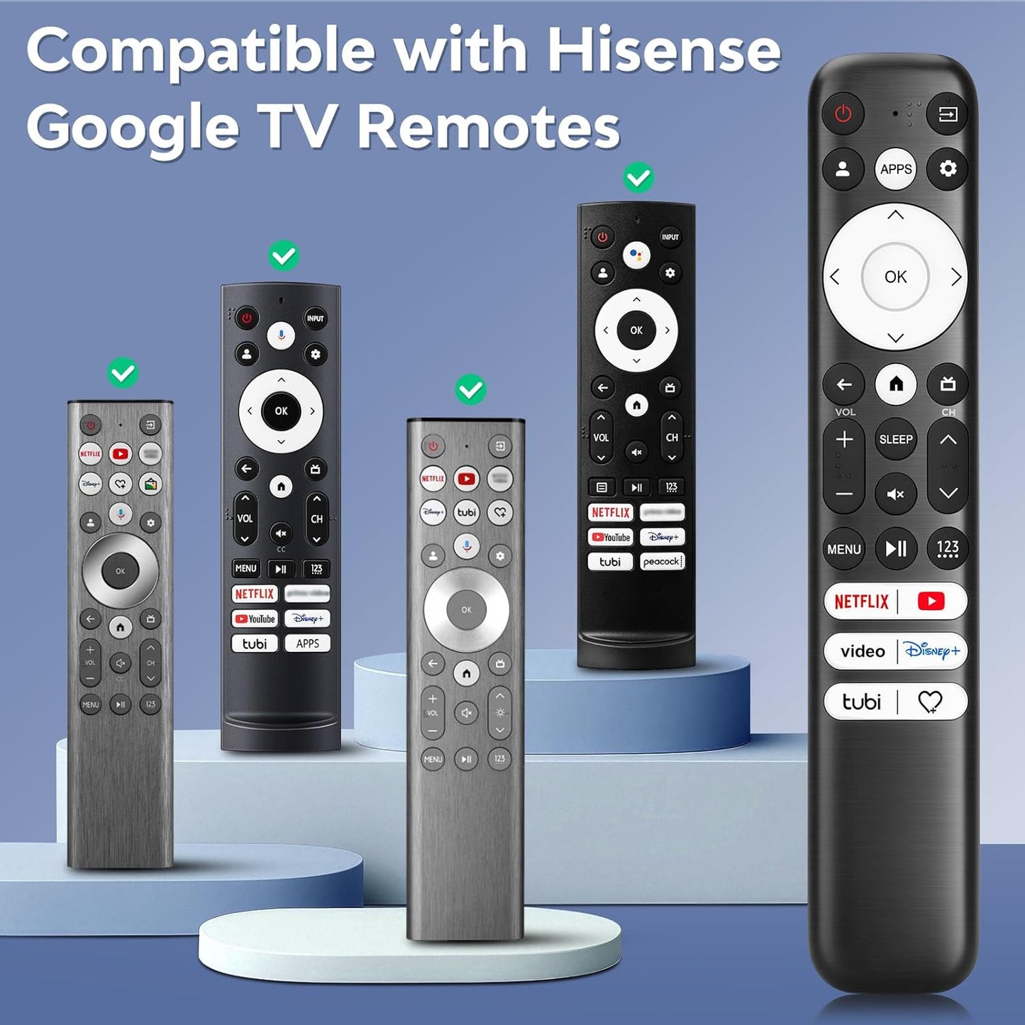 (Pack of 2) Replacement-Remote-Control for Roku-TV,Compatible for TCL Roku/Hisense Roku/Onn Roku/Philips Roku Smart TVs(Not for Roku Stick and Box)