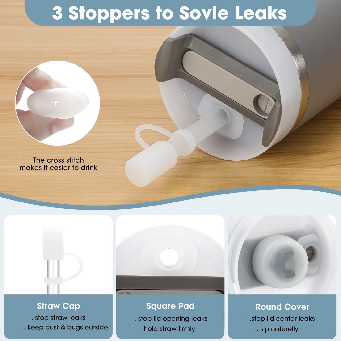 Kapiado 1 Set 14oz Stanley Cup Spill Stopper compatible 1.0&2.0, Leak Proof Accessory with Straw Cap and Square Pad and Round Cover (Clear, 1)