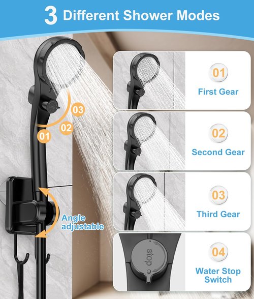 WADEO Portable Shower for Camping, 6000mAh Outdoor Electric Shower Rechargeable Pump with Intelligent Digital Display, Camping Shower Head Nozzle for Camping, Hiking, Traveling, Washing