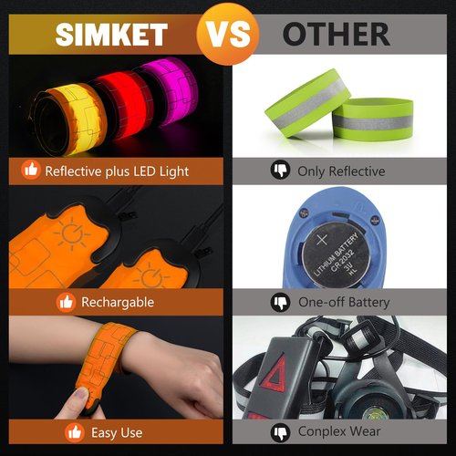 Simket Reflective LED Armband Rechargeable for Running(4 Pack), Running Lights for Runners, Running Lights, High Visibility Reflective Running Gear Adjustable Light Up Arm Bands for Men Women Kids