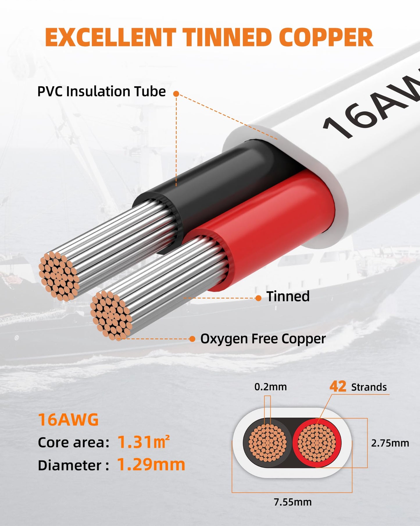 CONEPY 16 Gauge Marine Wire, 16/2 Duplex Marine Grade Cable, IP68 Waterproof/Oxygen-Free Tinned Copper Stranded PVC 16 AWG Wire for Boat, Automotive, RV, Solar, LED Strips (30FT)