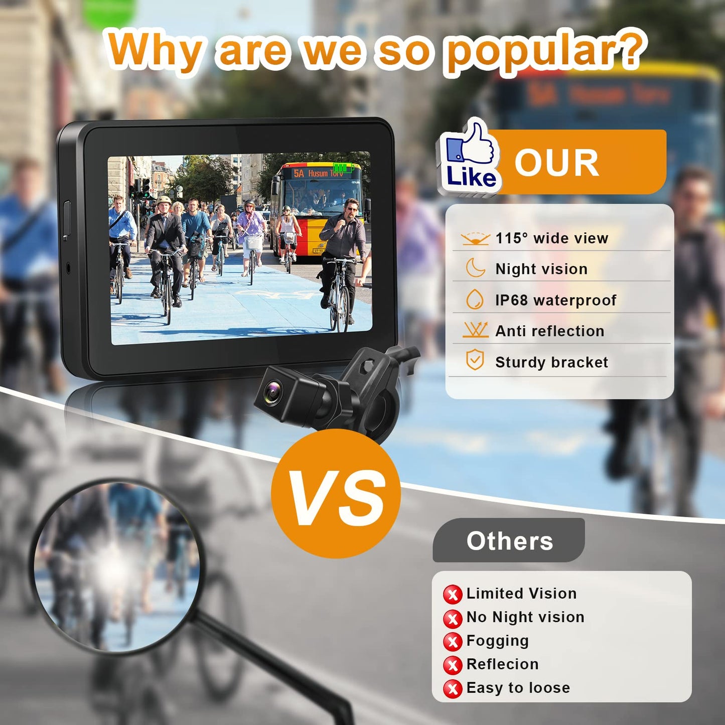 ATOVANKA Bike Mirror Camera with 115°Wide Angle, 4.3" HD 1080P Monitor Bike Rear View Mirror, Night Vision Bike Camera for Handlebars, Adjustable Bicycle Mirror for E-Bike,Mountain, Road Bike