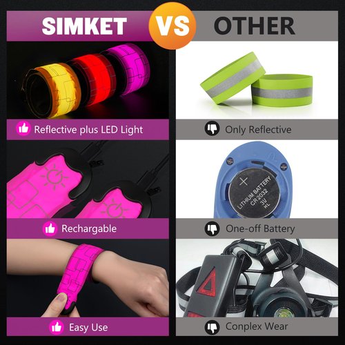 Simket Reflective LED Armband Rechargeable for Running(4 Pack), Running Lights for Runners, Running Lights, High Visibility Reflective Running Gear Adjustable Light Up Arm Bands for Men Women Kids