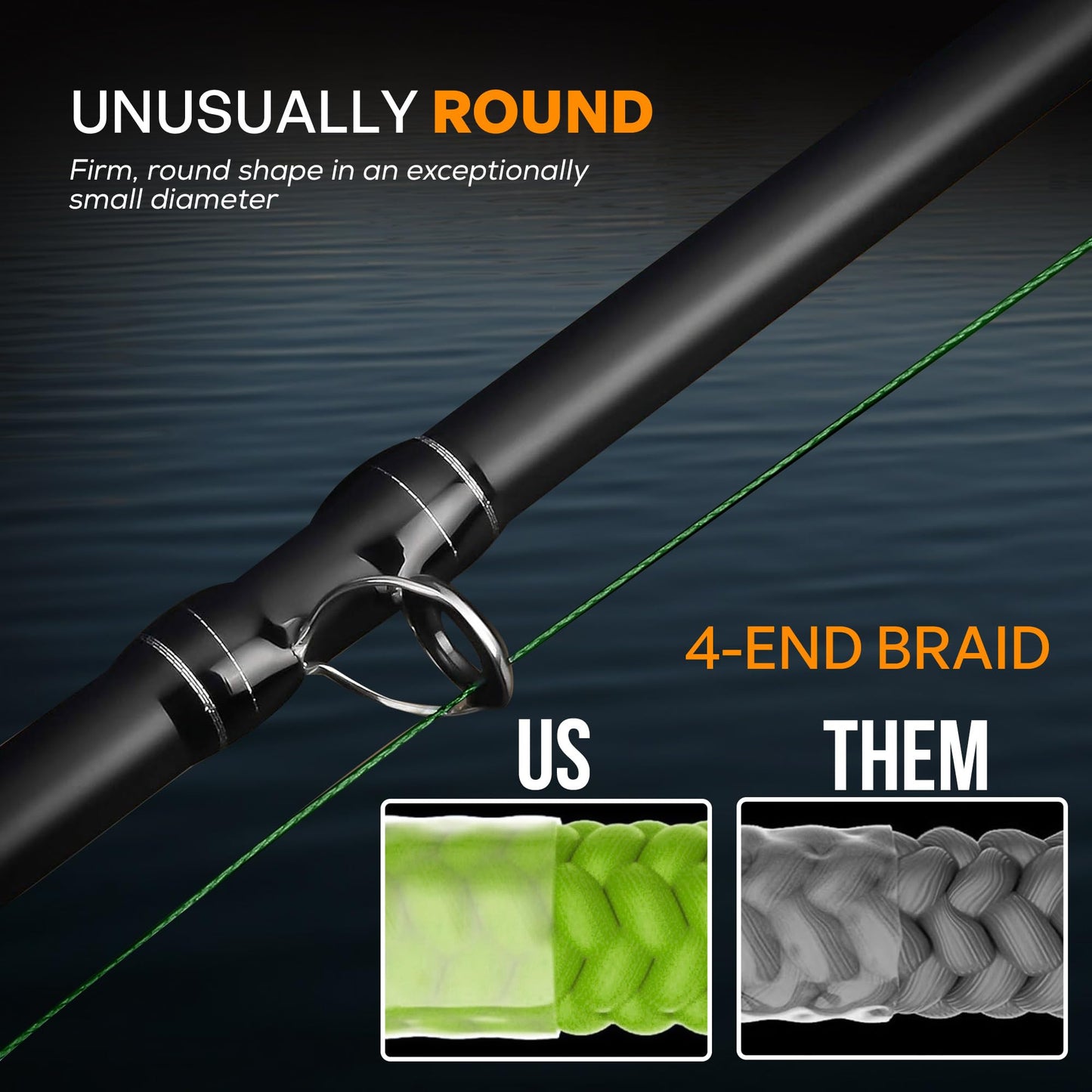 FINS Crappie Braid - Ultra-Strong, Thin Diameter Braided Fishing Line Reels for Crappie, Perch & Sunfish - 4 lb - 100 Yds - Slate Green