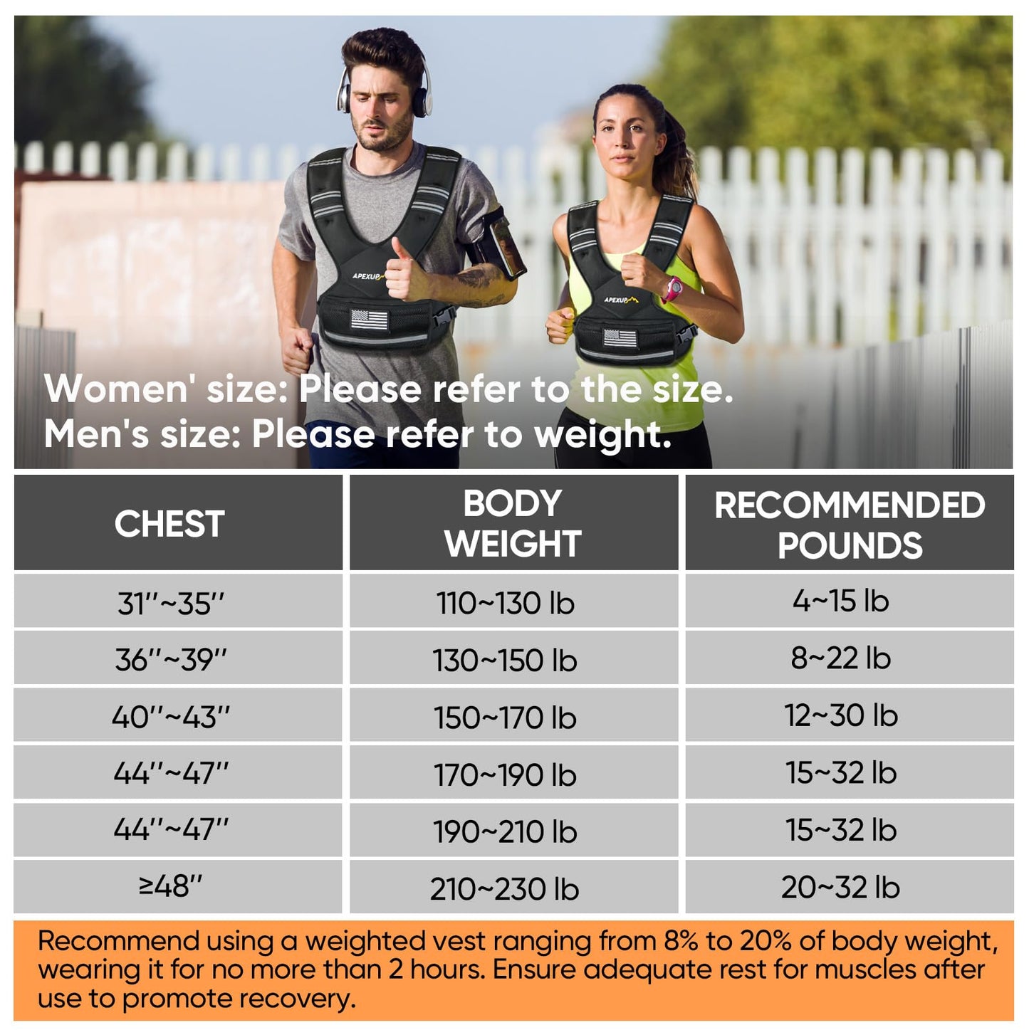 APEXUP Adjustable Weighted Vest, 4-10lb/12-18lb/20-32lb Vest with 6 Ironsand Weights and Large Pocket, Weight Vest for Men Women Strength Training, Running, Walking (12-18lb, Black)