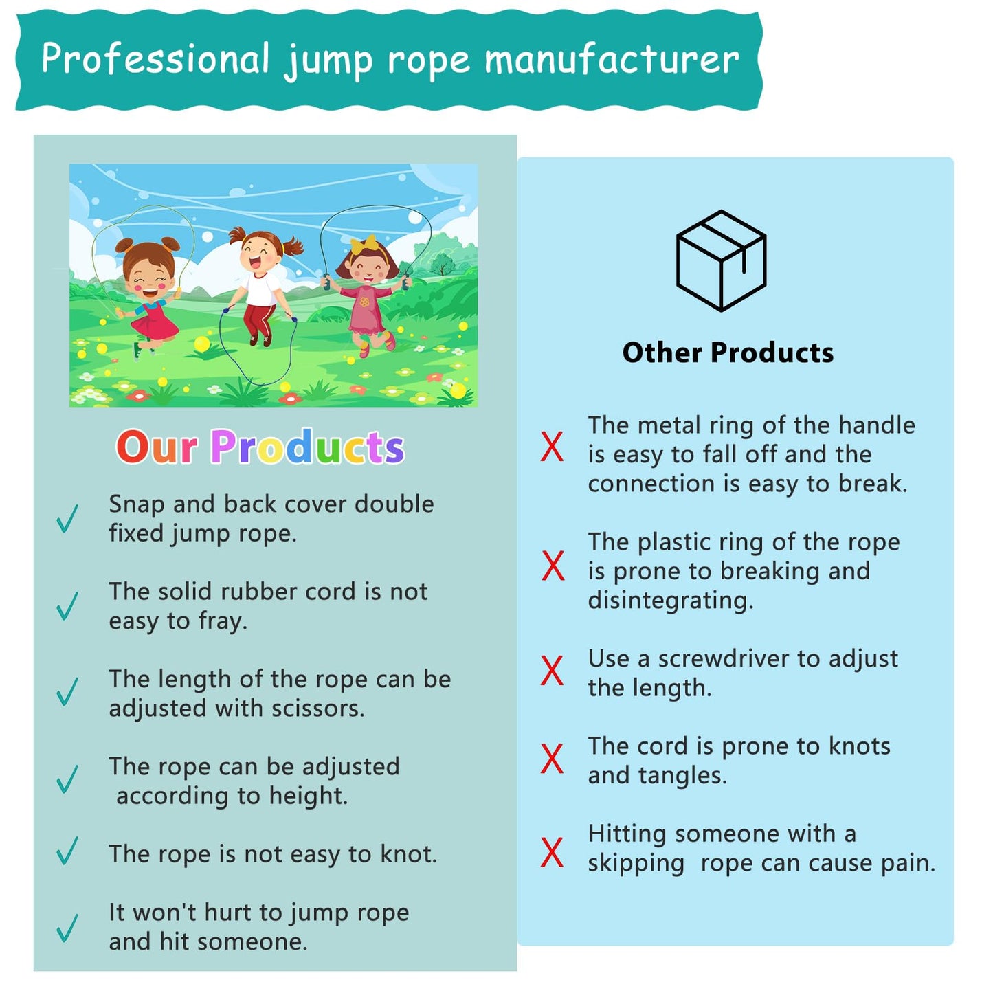 Adjustable Soft Jump Rope for Kids and Adults - Skipping Rope With PVC Handles and Back Cover for Exercise, Outdoor Fitness - Suitable for Boys, Girls, Women, Men