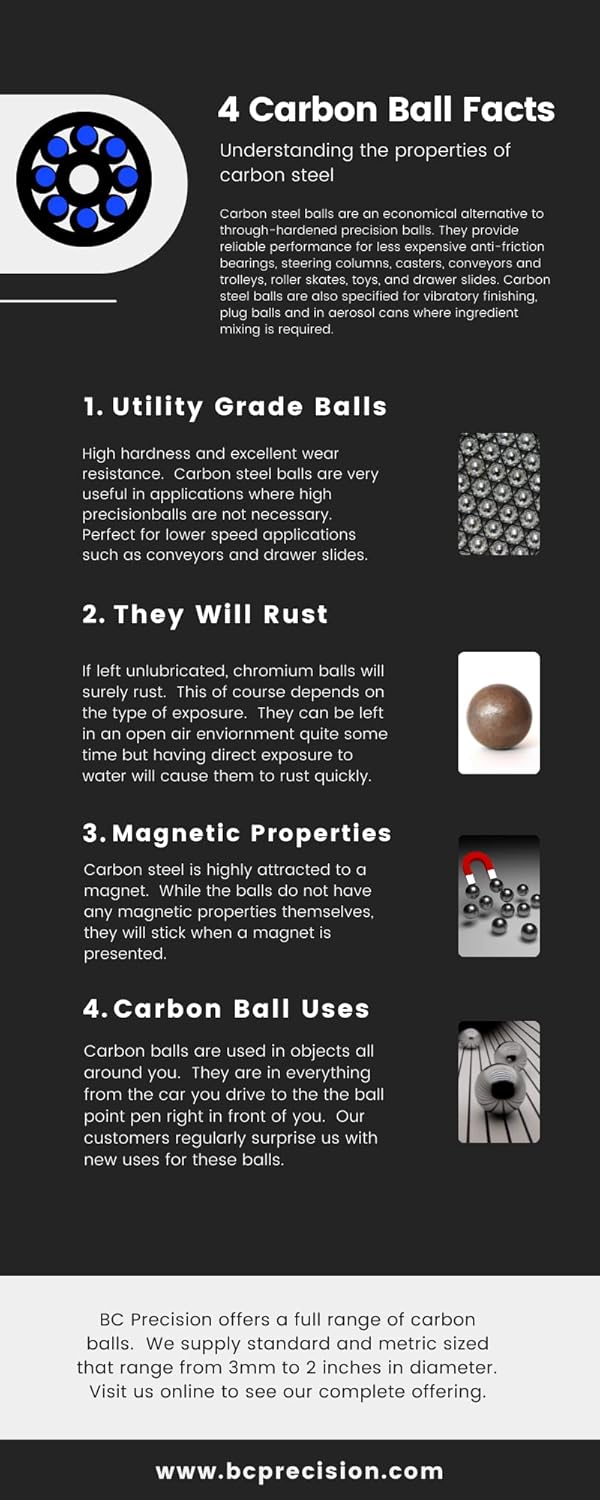 Five Large 1-1/2" Inch Paracord Monkey Fist Steel Ball Bearing Tactical Cores Balls