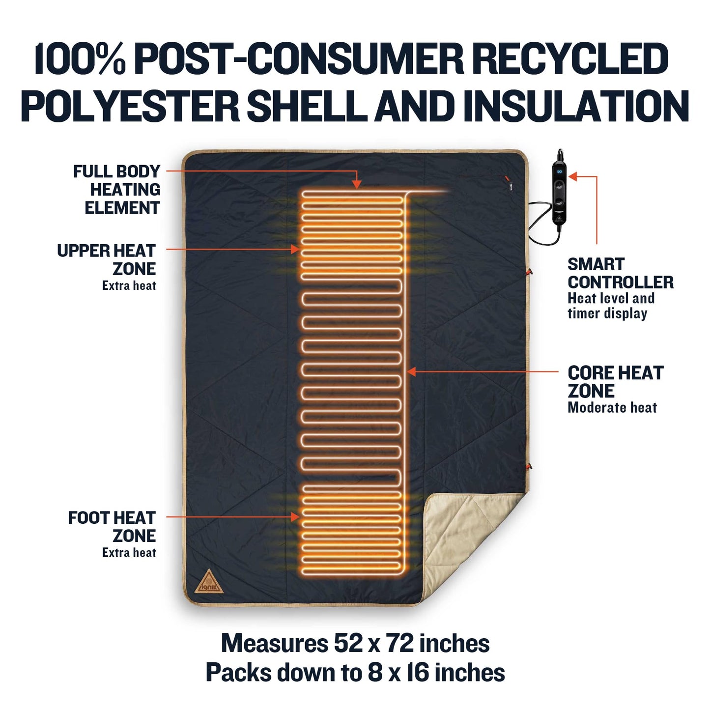 Ignik Topside 12-Volt Powered Portable Heated Blanket, Arctic