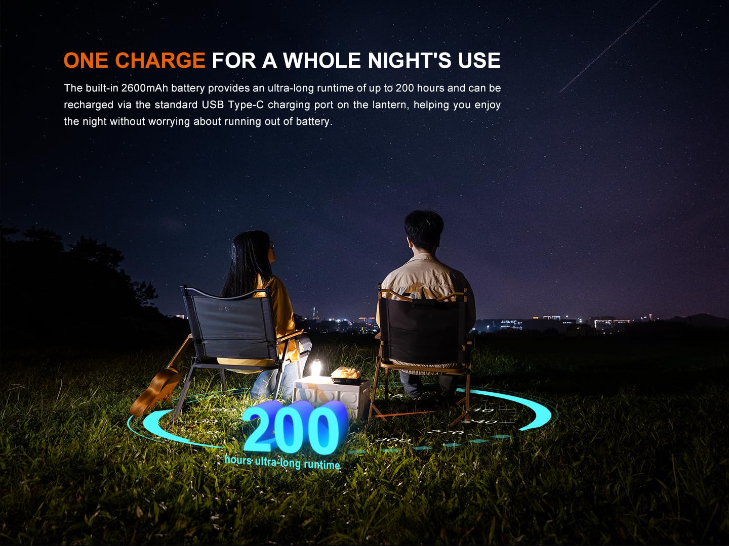 Fenix CL22R 500 Lumen Compact Lantern, USB-C Rechargeable and Multifunctional with Red Light and Colorful Ambient Lights for Camping, Hiking, Fishing (Wild Green)