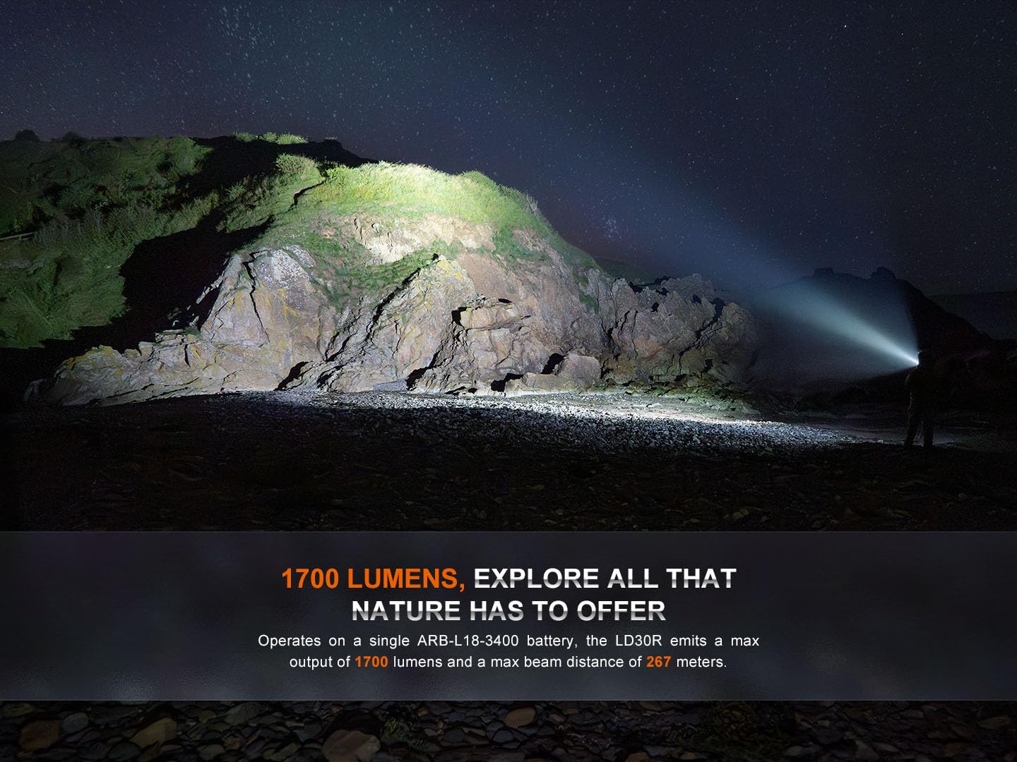 Fenix LD30R EDC Flashlight, 1700 Lumen USB-C Rechargeable for Everyday Carry Compact Tactical Duty Light with Durable Pocket Clip, Holster and Organizer