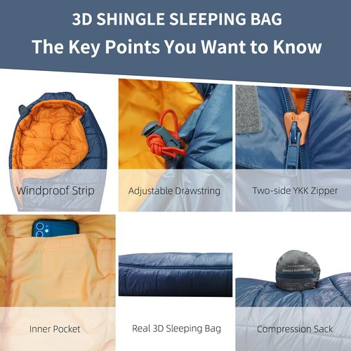 Mountainlodge 3-4 Seasons Blue Shingle Sleeping Bag 15℉ with Inner Pocket for Adult,Perfect for Backpacking,Traveling and Hiking,Including Free Compression Stuff Sack. (Right)
