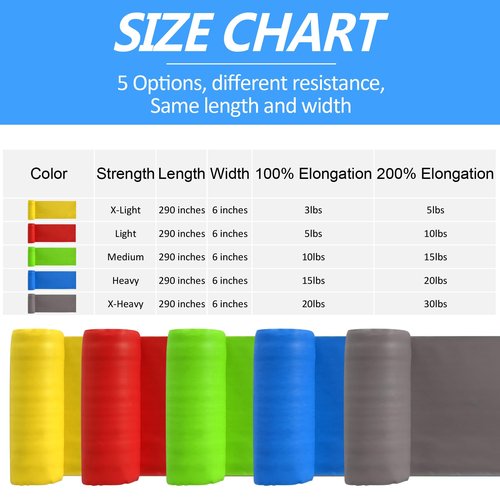 Resistance Bands Bulk Rolls for Working Out Women and Men, 8 Yard Physical Therapy Bands, Elastic and Exercise Bands for Rehab, Yoga, Pilates, Gym, Home Exercise