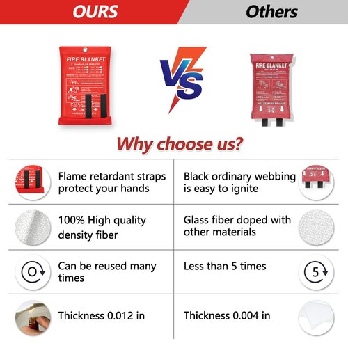 Vonctixe Emergency Fire Blanket, 2 Pack, High-Temperature Resistant, Flame Retardant Blanket for Home, Kitchen, School, Grill, Car, Office, Warehouse, Red