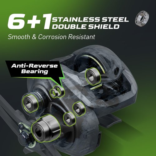 Handing M1 Baitcaster Reel Right Hand Lower Profile Design Fishing Reels Baitcasting 17.64 Lbs Carbon Fiber Drag BFS Baitcasting Reel 7.2:1 Gear Ratio 8-Button Magnetic Braking System