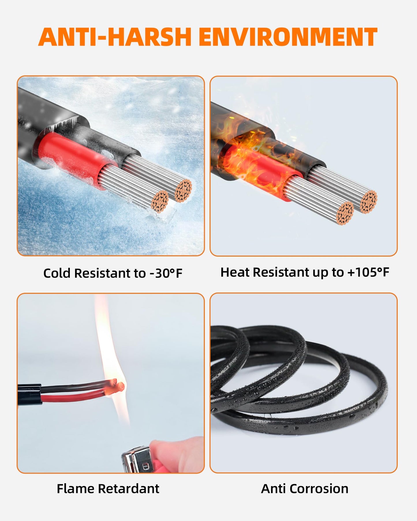 CONEPY 18 Gauge Wire, 18 AWG 2 Conductor Electrical Wire, Flexible/Oxygen-Free Tinned Copper/Stranded PVC 18/2 Cord for Automotive, Marine, LED Strips, Solar, RV, Lighting (30FT)
