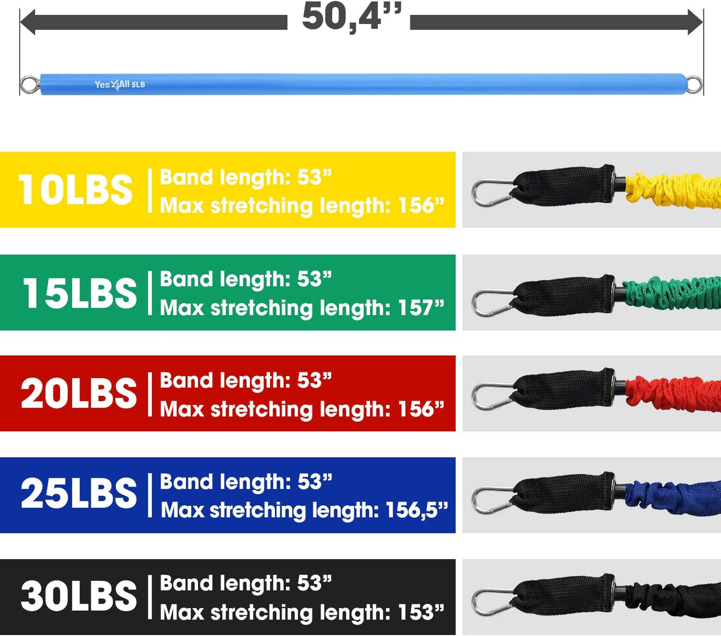 Yes4All Total Body Workout Weighted Bar, Resistance Band Bar, Racks for Strength Training, Exercise Bar for Yoga in Home and Gym - Single/Combo