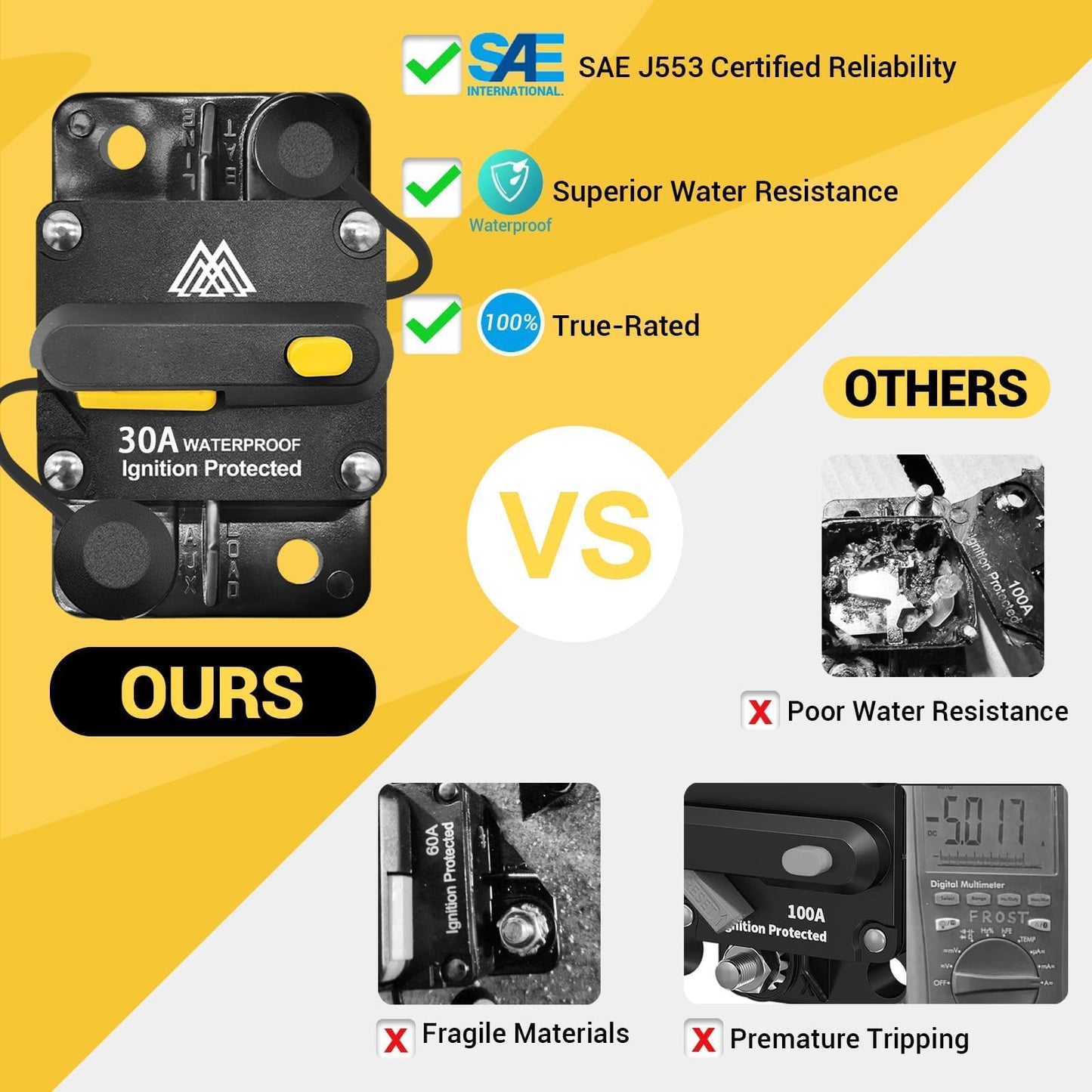 30 Amp Circuit Breaker Switch 30A Waterproof Fuse Inline Holder with Manual Reset Car Marine Trolling Motors Boat RV ATV 12V-48VDC Waterproof Audio System