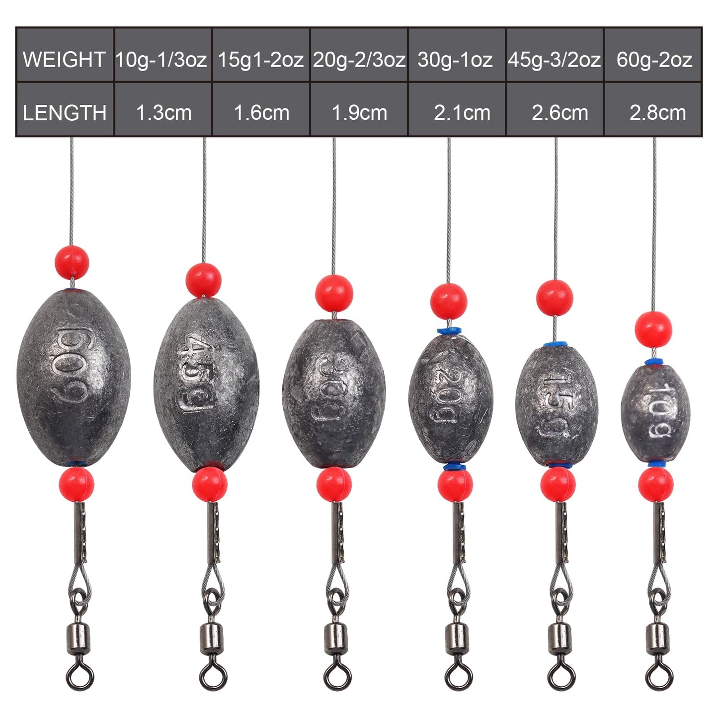 5pcs Saltwater Fishing Leaders with 10g,15g,20g,30g,45g,60g Sinkers - Pre-Tied Steel Wire Rigs for Coastal Angling(15g(1/2oz)-5pcs)