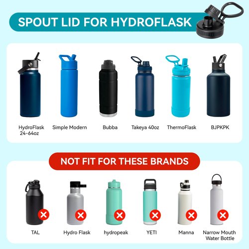 Soledea Spout Lid for Hydro Flask Wide Mouth Sport Water Bottles, Replacement Lid Chug Lid for 12 oz-64 oz Water Bottles with 2.28 inch Wide Mouth