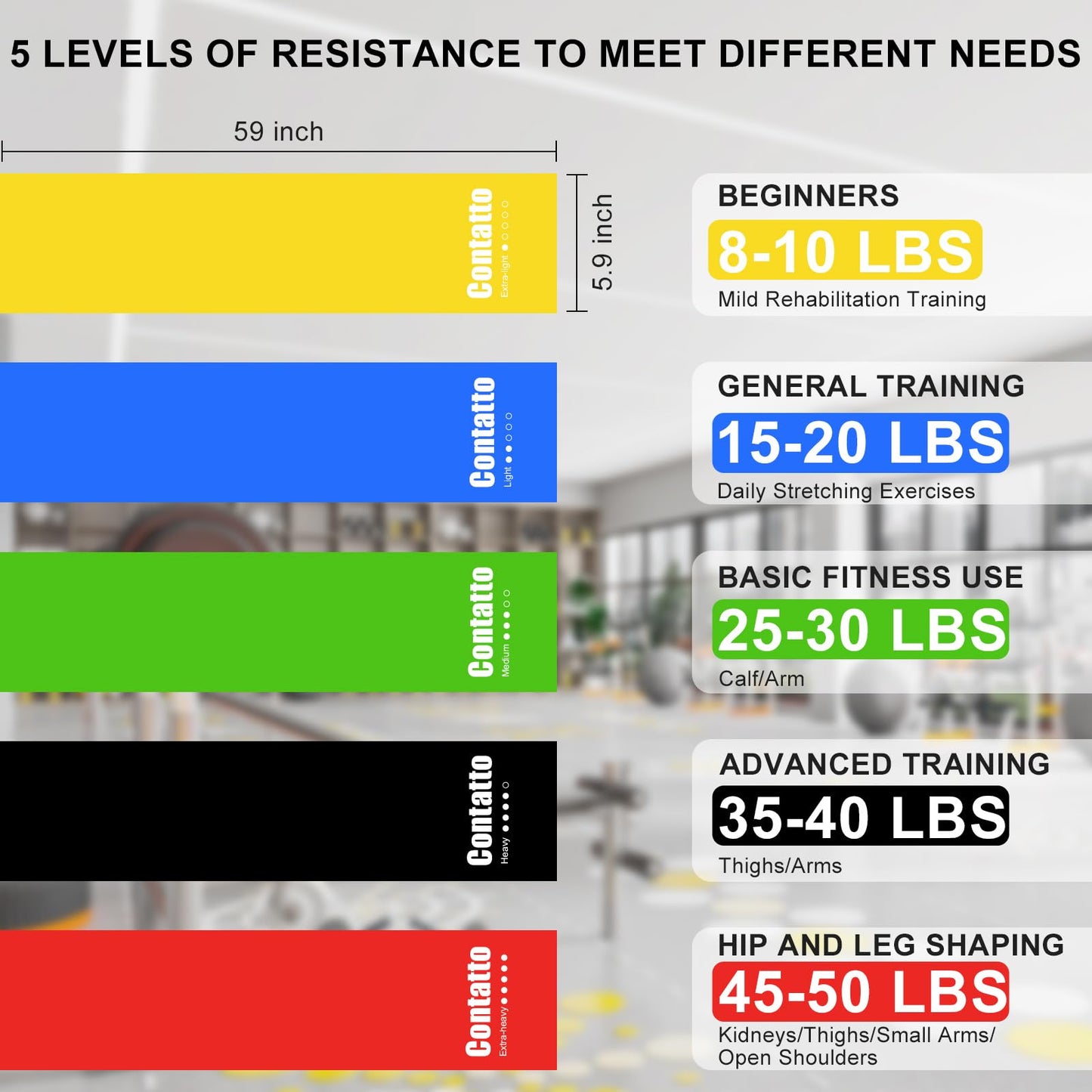 Exercise Bands Resistance Bands for Working Out, Workout Bands with Different Strengths, Elastic Band for Exercise, Physical Therapy Equipment, for Yoga, Strength Training, Pilates, Stretching