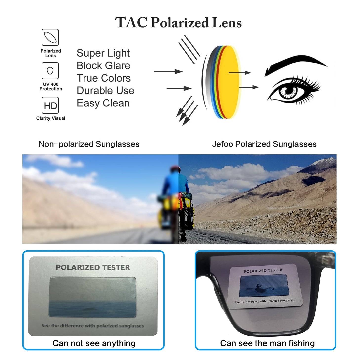 Jefoo Polarized Square Sunglasses for Women Men Oversized Fashion Siamese Lens Style Flat Top Shield Shades UV Protection