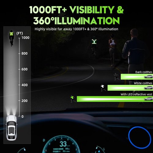 Xeiophoy LED Reflective Vest Running Gear, High Visibility Reflective Running vest, 5 Lights Colors Rechargeable Safety Running Vests for Walking Running Cycling Jogging, Adjustable for Men Women Kids