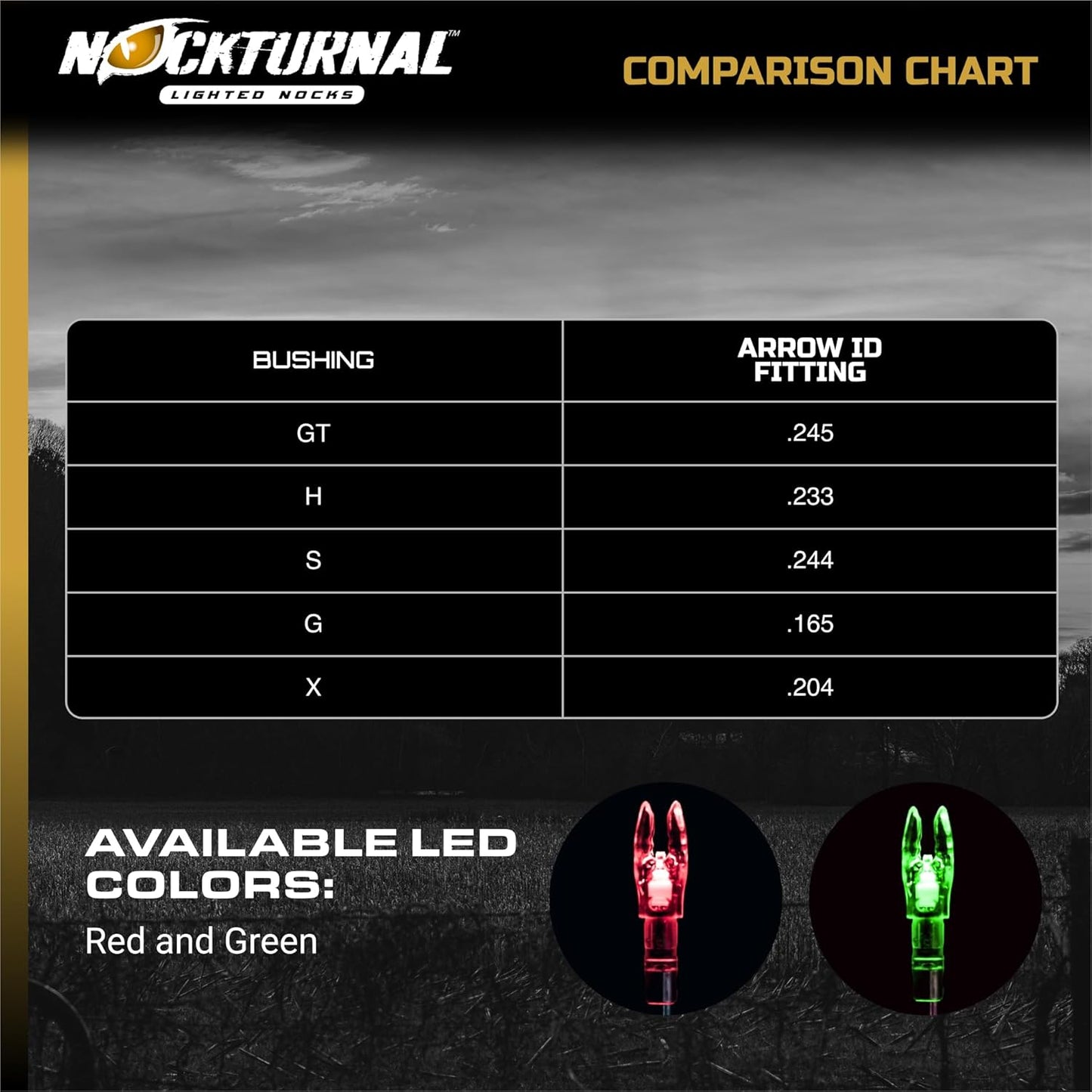 Nockturnal GT Lighted Nock for Gold Tip Arrows with .246 Inside Diameter - RED - 3 Pack (NT-102)
