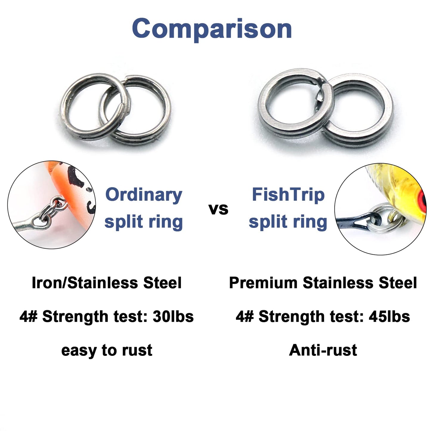 FishTrip Split Rings Fishing 50Pcs - Stainless Steel Heavy Duty Split Ring Pliers Saltwater Treble Hooks Terminal Tackle Connector (Size 4)