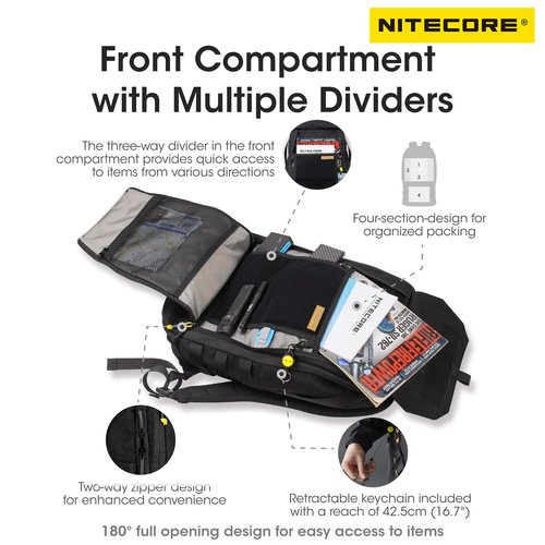 Nitecore BP23 Pro Multifunctional Commuter Backpack Daypack Tactical Bag Fit For 15.6 Inch Laptops