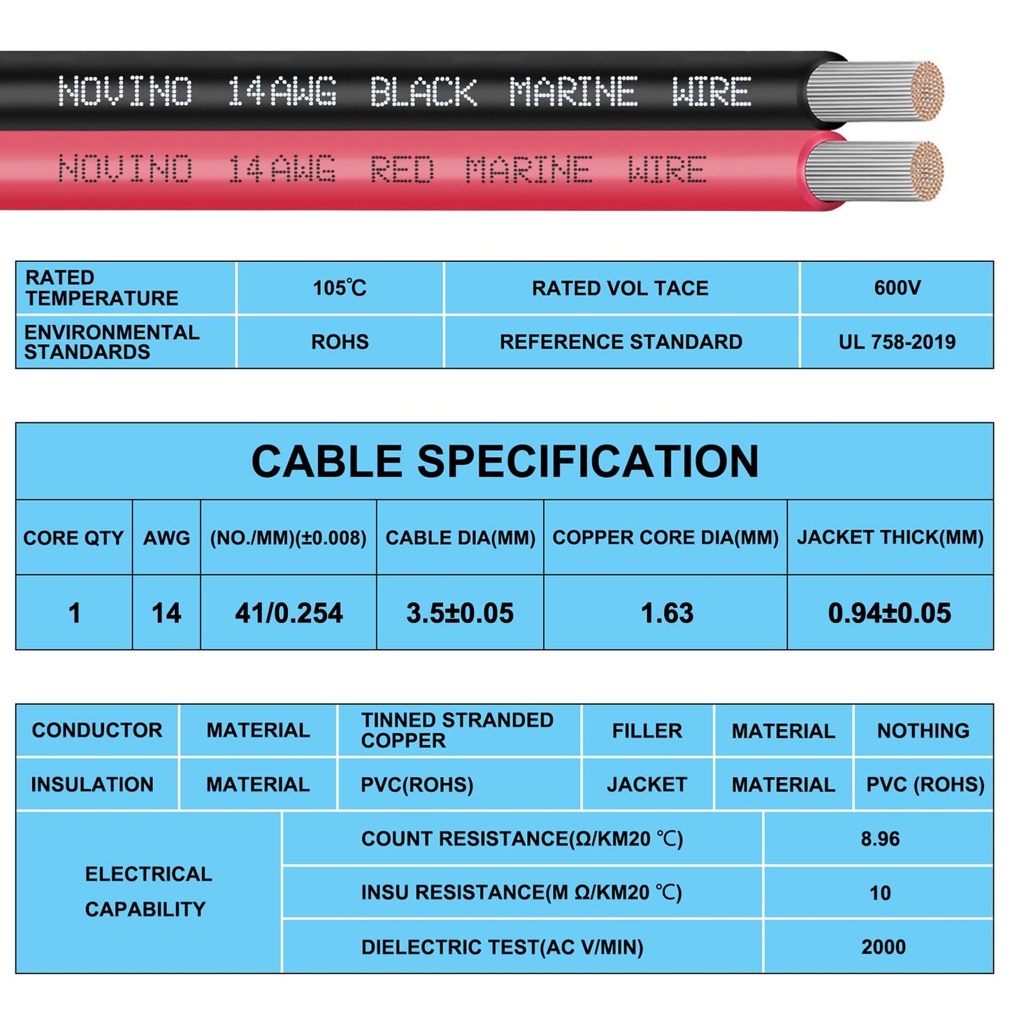 14 Gauge Marine Wire Include 14 AWG 100FT Red & 100FT Black,14 Gauge Marine Grade Wire Tinned Copper Oxygen-Free Boat Electrical Cable for Automotive RV Camper Outdoor Use