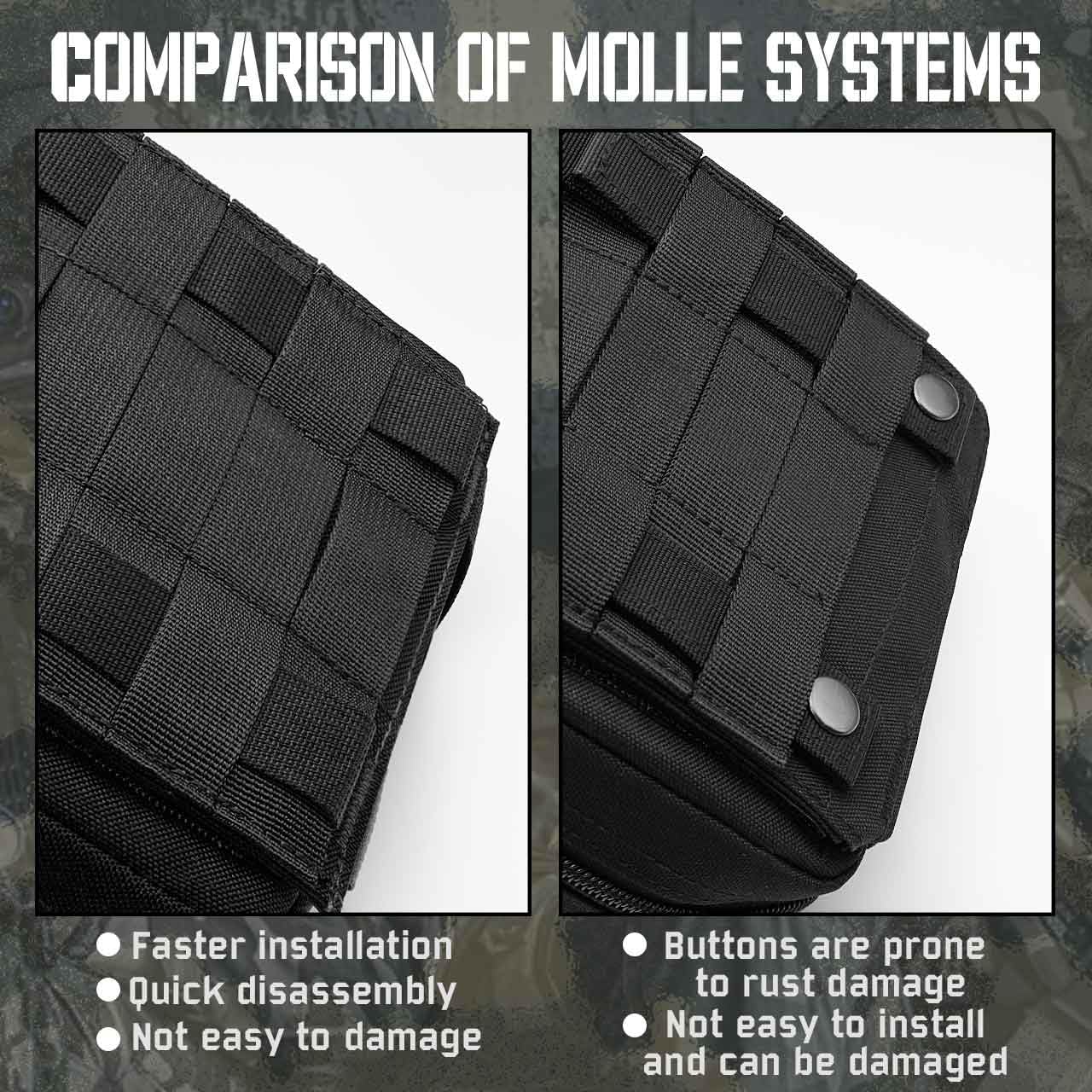 1000D Laser Cut Ifak Pouch, Upgrade Tactical Molle Rip Away EMT First Aid Ifak Pouches Medical Empty Bag for Duty Belt Backpack Vest