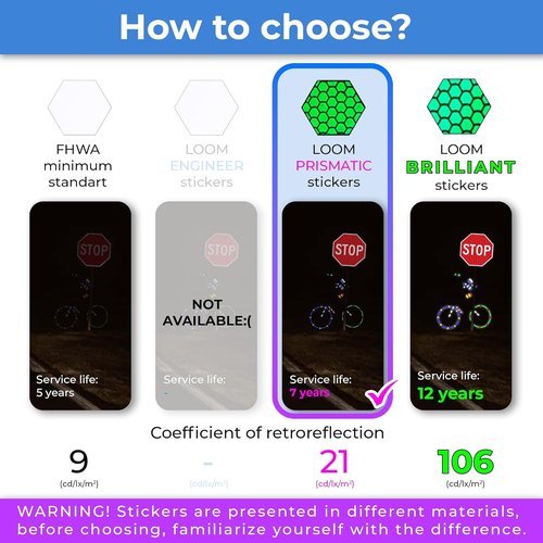 LOOM Reflective Stickers | 67pc Engineer Gry | Reflective Stickers for Helmet, Bike, Motorcycle, Hard Hat | Waterproof Reflectors for Car, Trailer | Bike Reflectors for Night Riding