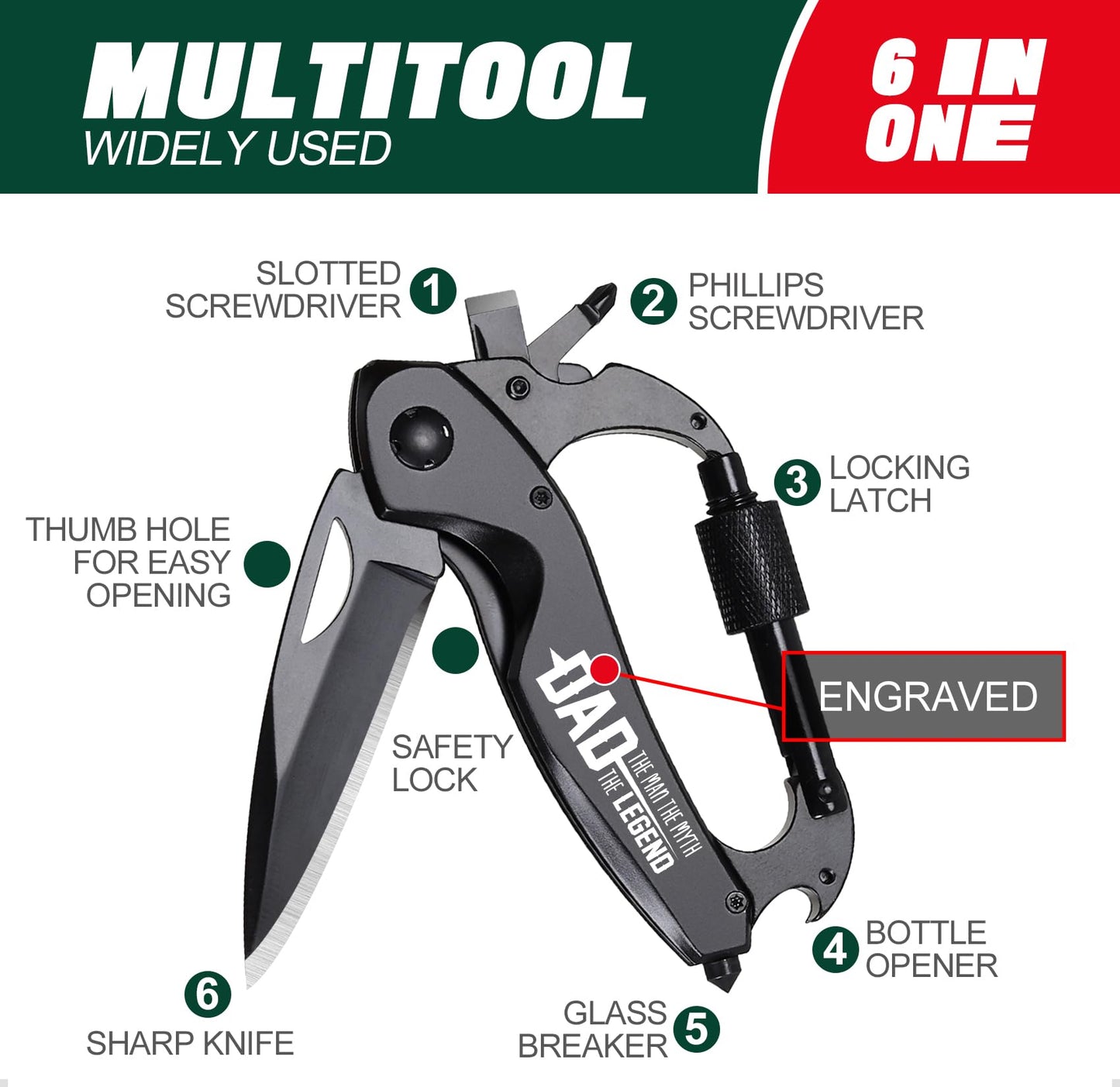 Fathers Day Dad Gifts - Gifts for Dad, Fathers Day Ideal Gift from Daughter, Wife, Son - Dads Birthday Gift for Husband, StepDad, Men - Christmas Dad's Present, Multitool