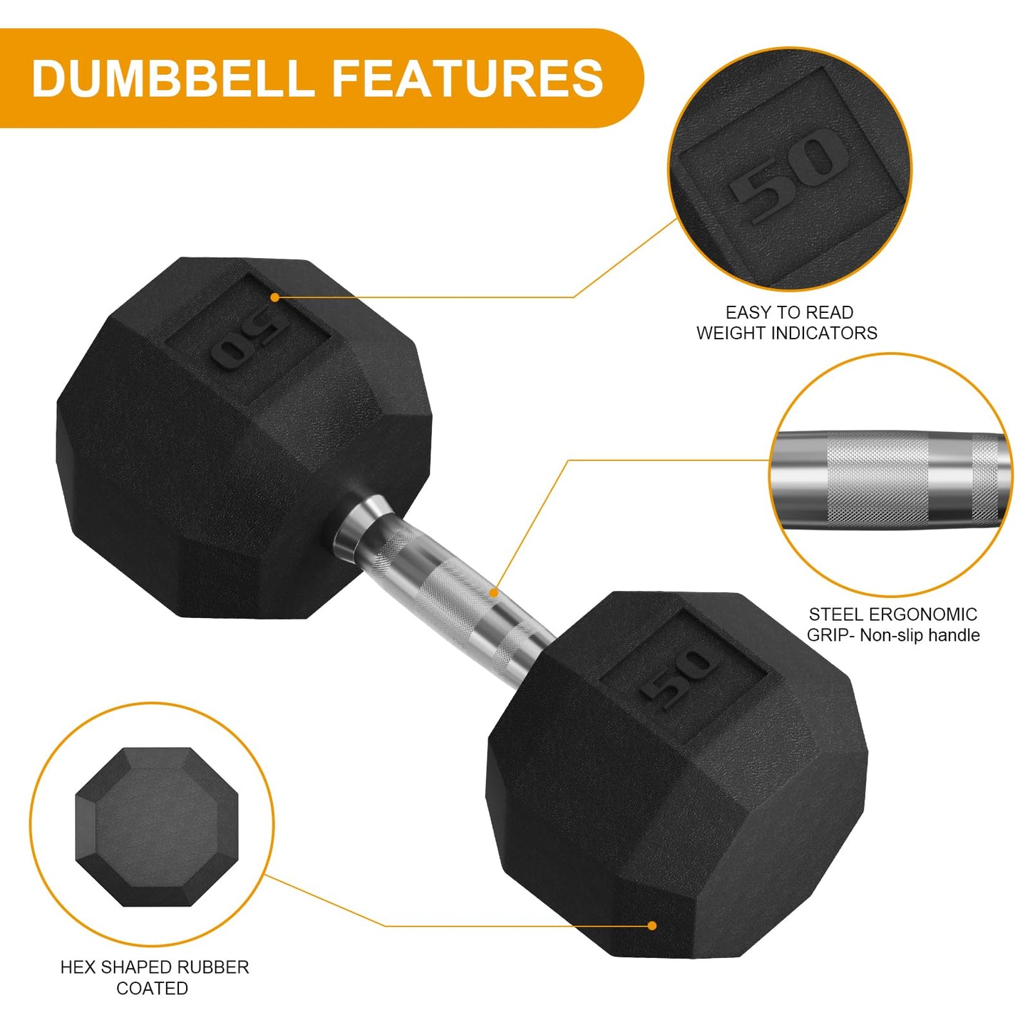 GarveeLife Premium Rubber Coated Hex Dumbbell Weight Set with Rack, Multiple Packages,210 lbs(6 pair) for Home Gym, Coated Hand Weights for Strength Training, Workouts