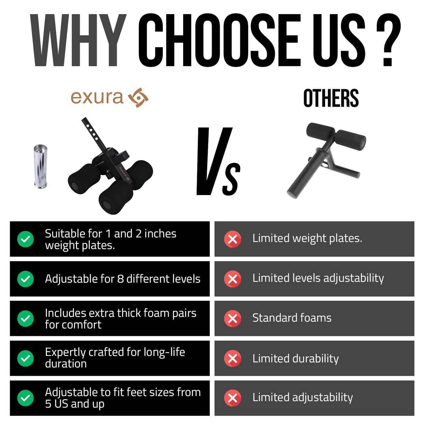 Exura Tib Bar Adjustable Fits Both 2 And 1 Inch Plates, Premium Quality Tibialis Trainer, Calf Raise, Tibialis Bar, Ben Atg Equipment, Atg Tib, Tibialis Raise, Calf Trainer