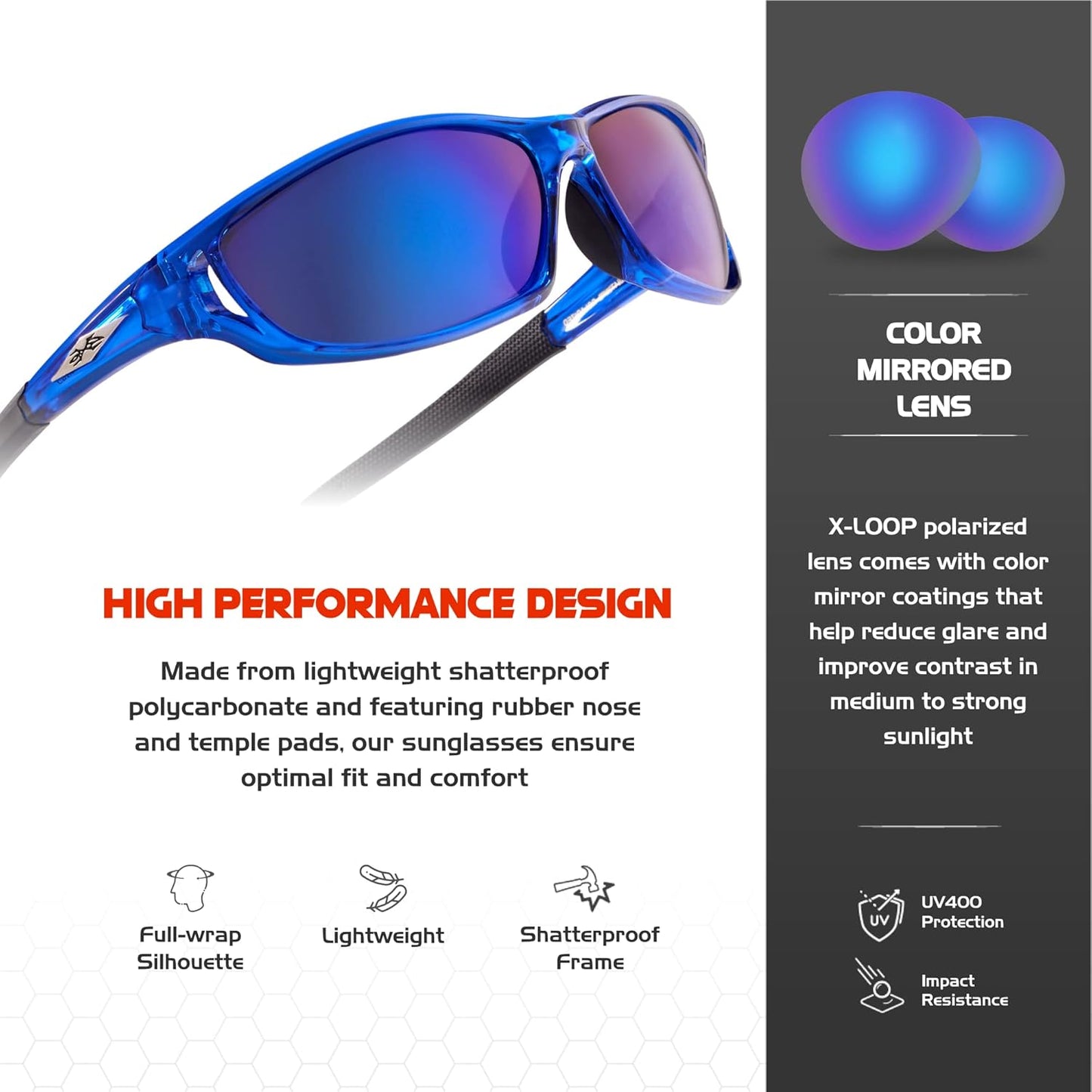 Polarized Sports Sunglasses for Men - UV400 Baseball, Running, Cycling & Golf