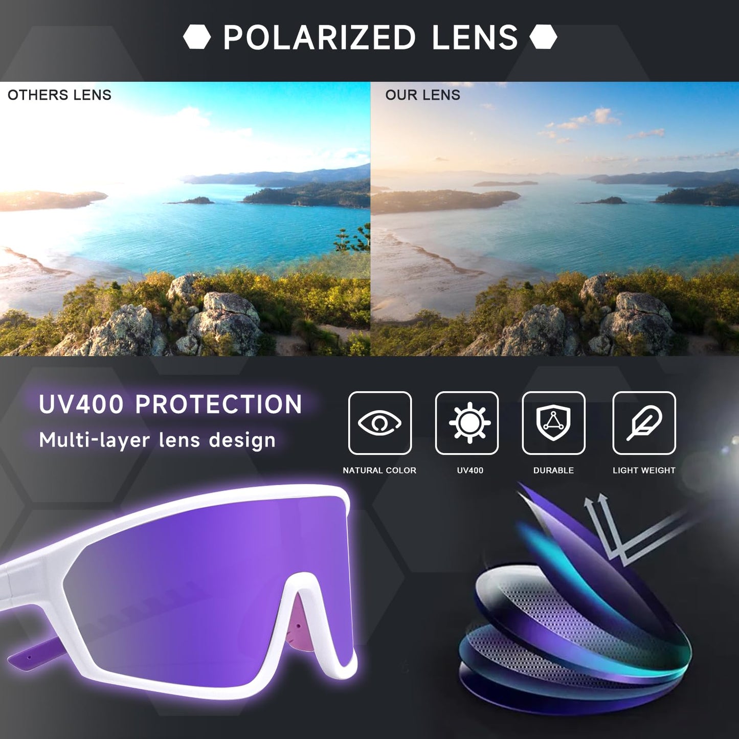 NICBOOY Wrap Around Sports Sunglasses Youth Baseball Sunglasses Polarized Sports Glasses UV Protection
